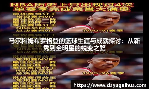 leyu.乐鱼：马尔科姆布罗格登的篮球生涯与成就探讨：从新秀到全明星的蜕变之路